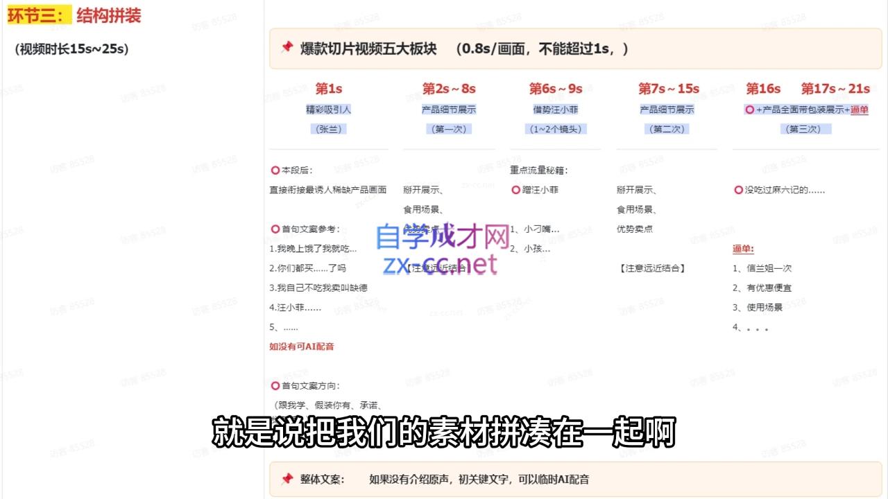 吉同学·IP剪辑师内部课程(更新12月)-蜗牛项目网