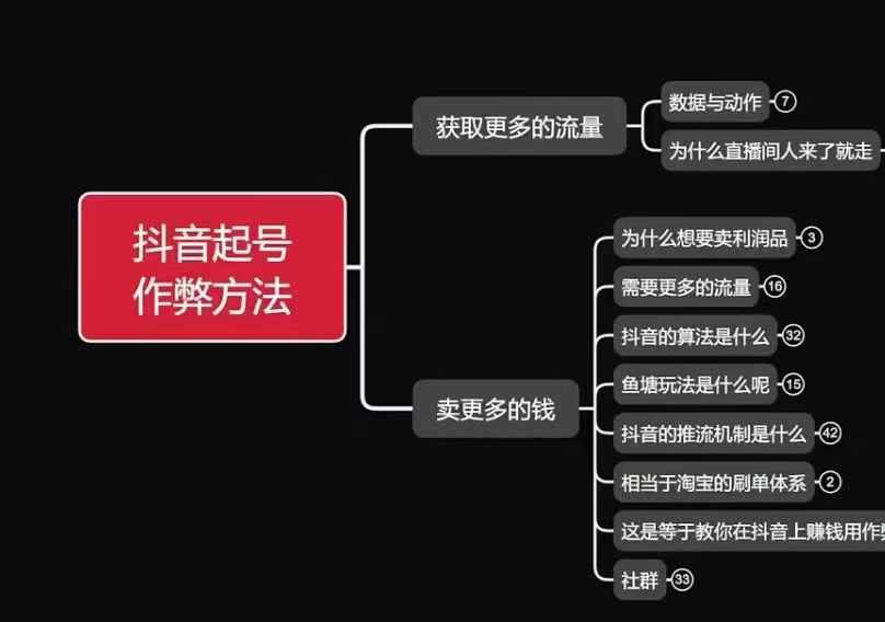 古木抖音起号作弊方法鱼塘起号，获取更多流量，卖更多的钱-蜗牛项目网