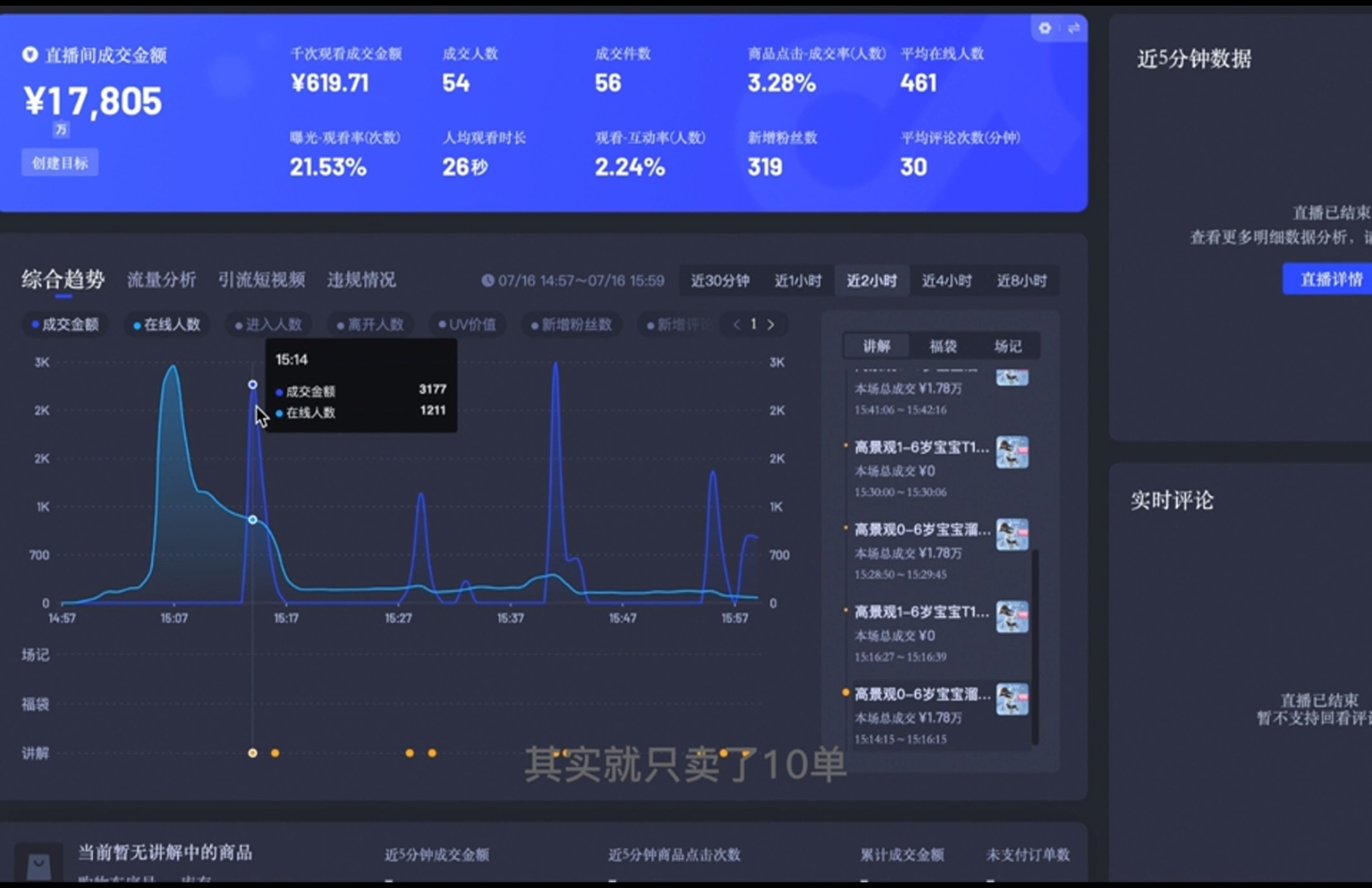 直播战士老蔡·抖音直播103起号运营-蜗牛项目网